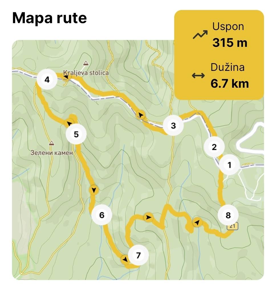  Mapa rute 