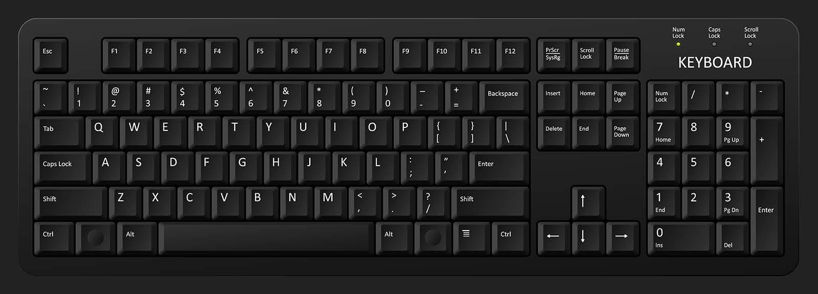  Tastatura 