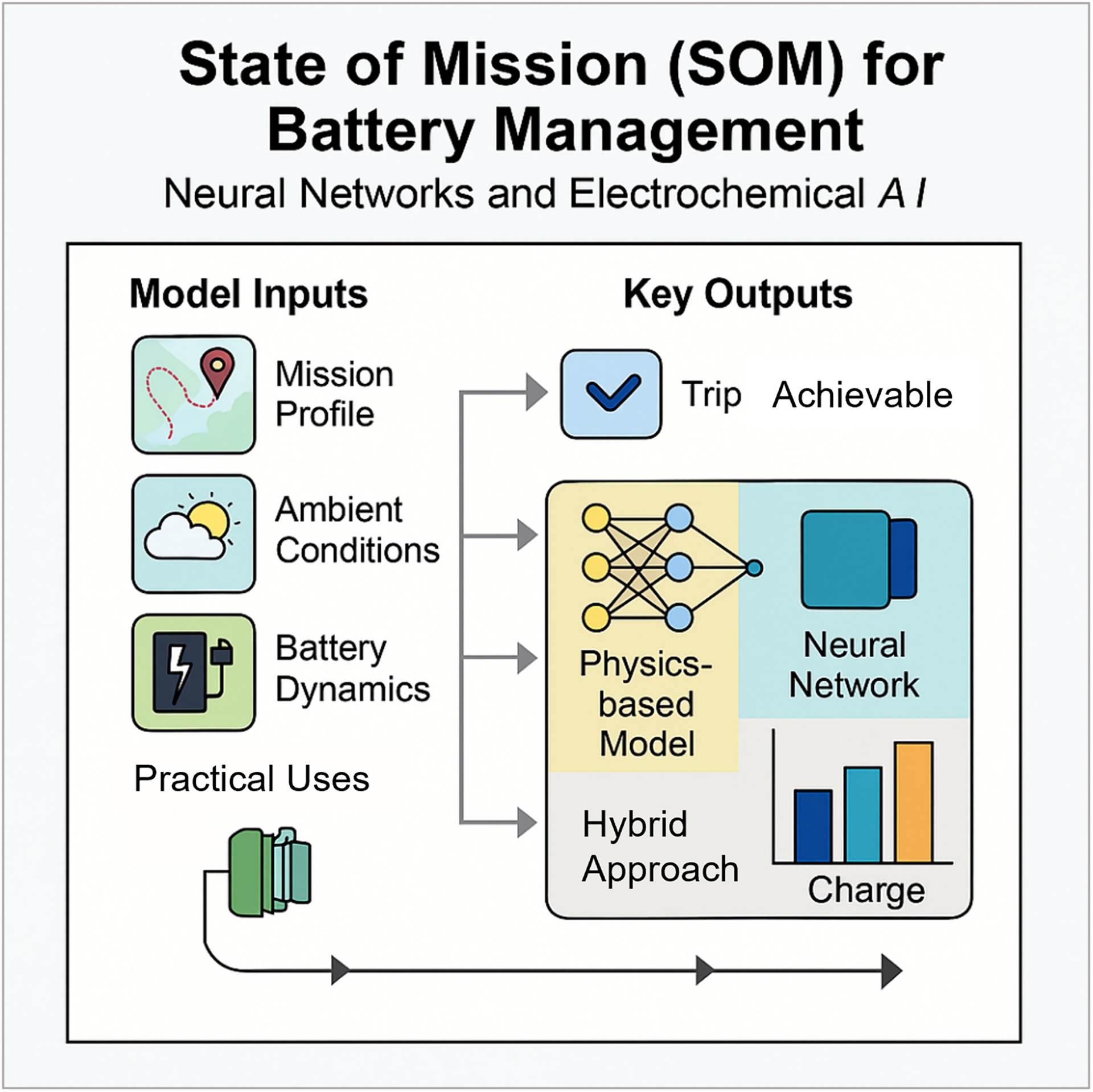 State of Mission tehnologija   State of Mission tehnologija