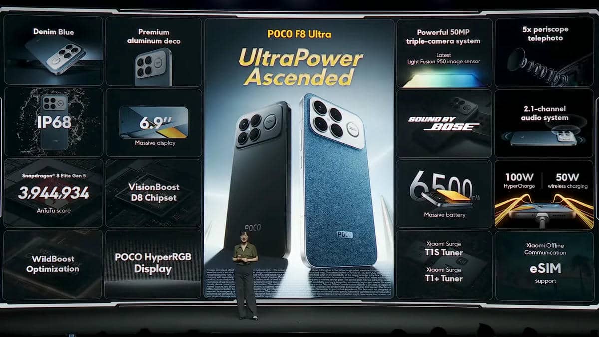  Poco F8 Ultra specifikacije 