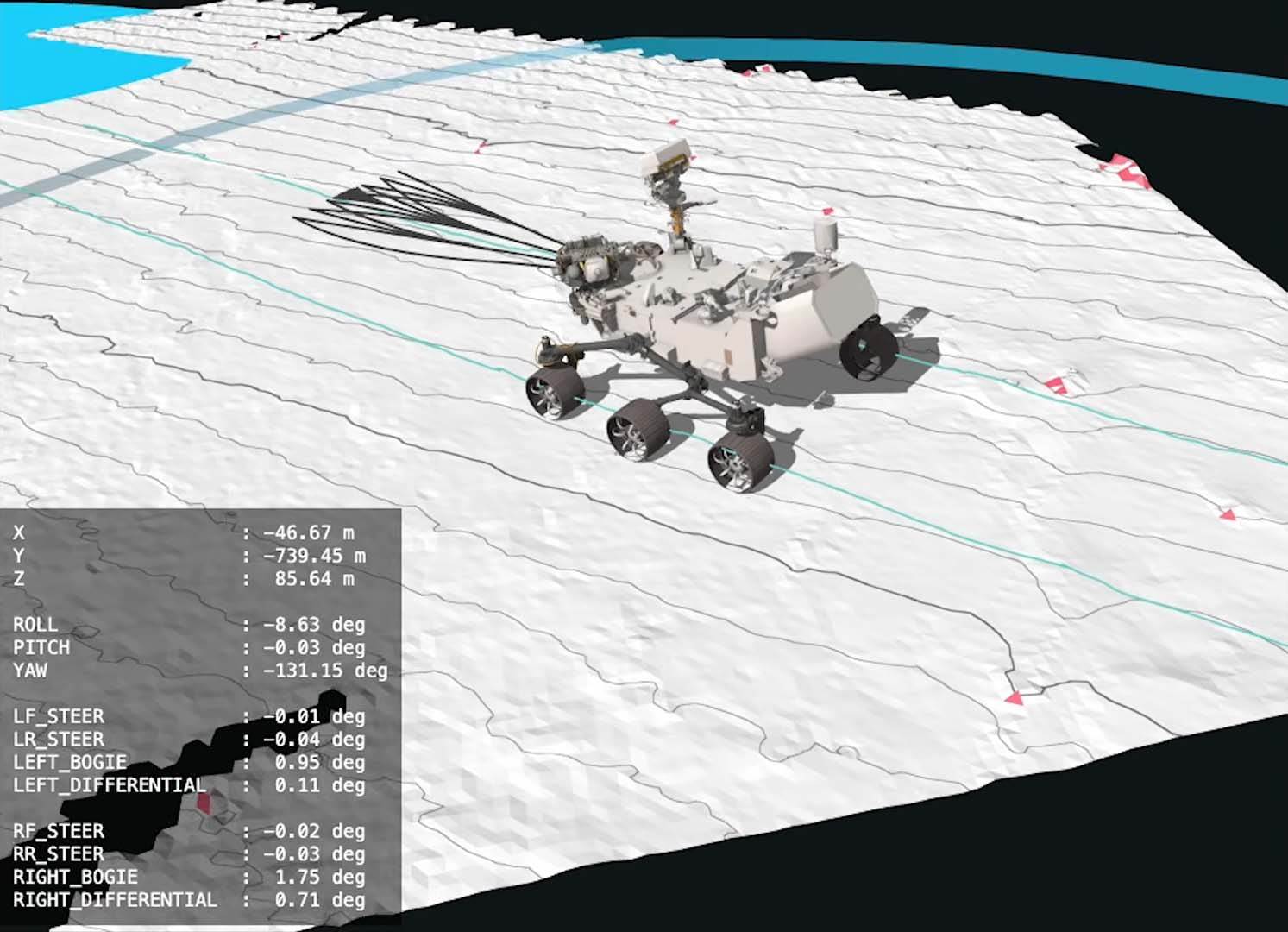  Vizuelizacija putanje Perseverance rovera 