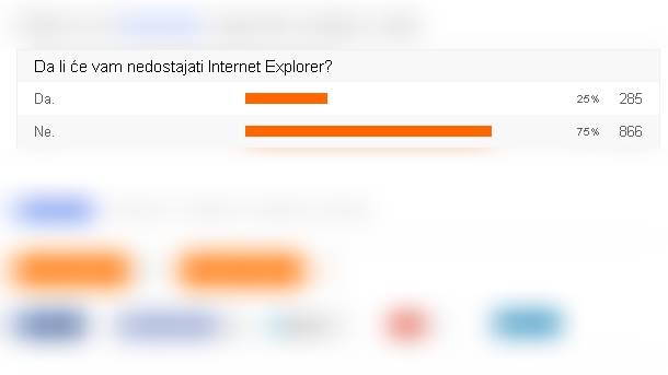   - Promo/MONDO portal. 