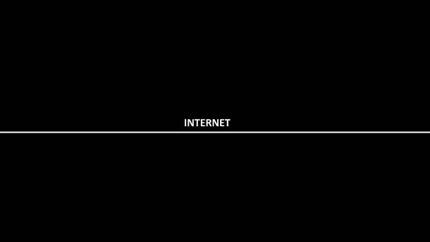  Internet, Net, Smrt interneta 