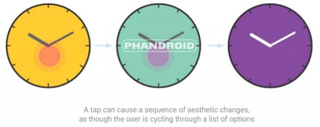   - Phandroid/Xperia Blog 