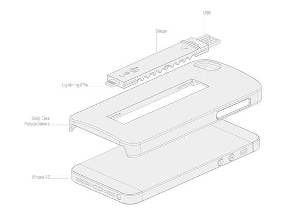 - LAB.C Cable Case/Behance.    - LAB.C Cable Case/Behance.