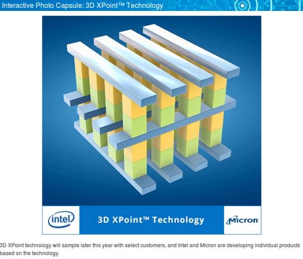  Intel i Micron predstavili 3D XPoint tehnologiju. 