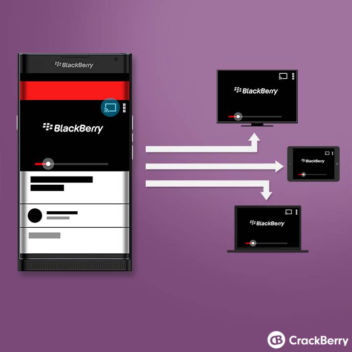   - CrackBerry.com 