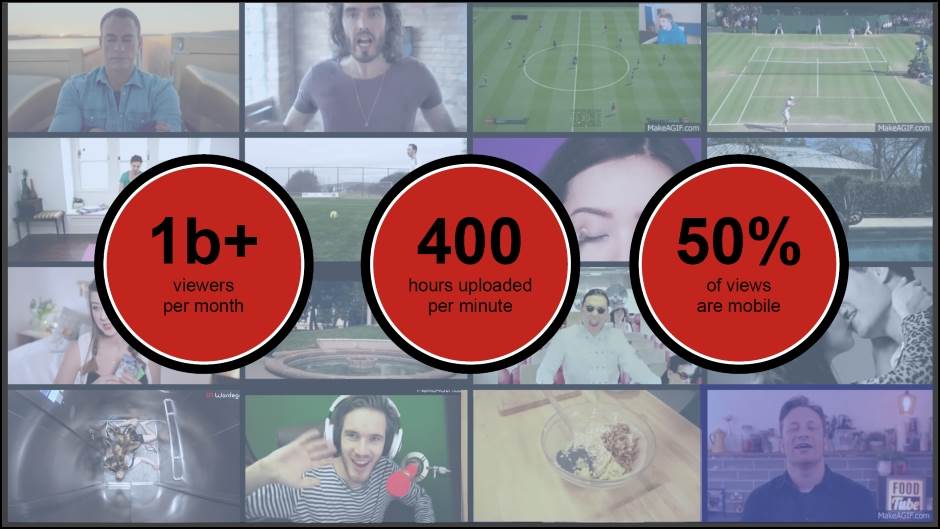   - YouTube/MONDO portal. 