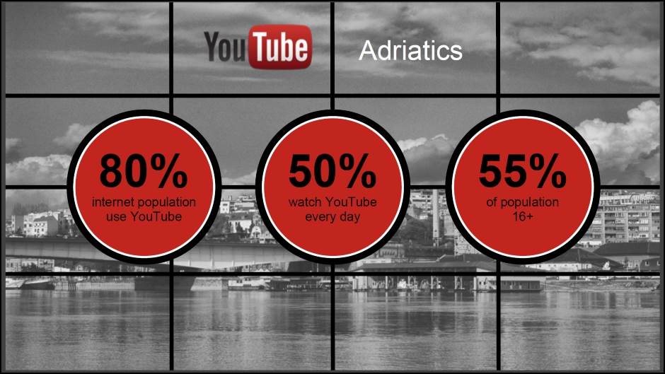   - YouTube/MONDO portal. 