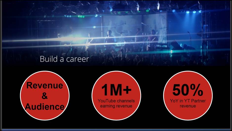   - YouTube/MONDO portal. 