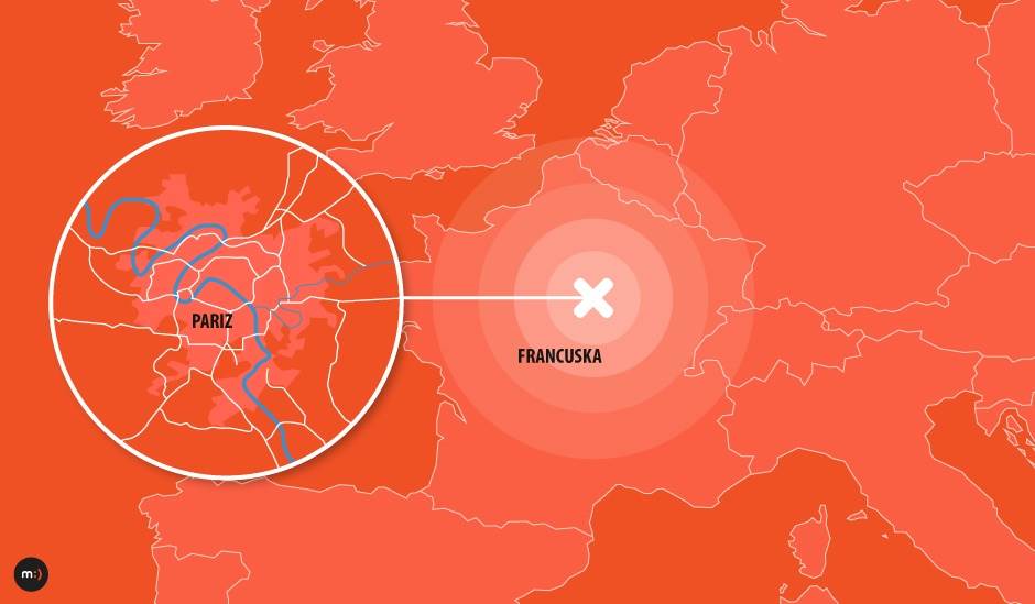   - MONDO grafika/Mario Milojević 