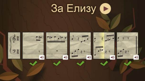   - MONDO portal/Google. 