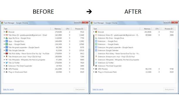   - The Great Suspender. 
