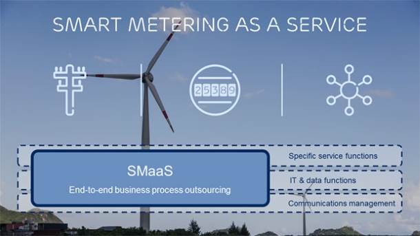  Ericsson, IoT, Internet of Things 