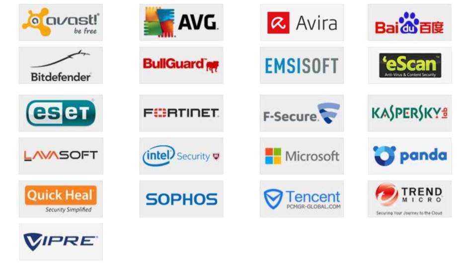  Antivirus programi. 