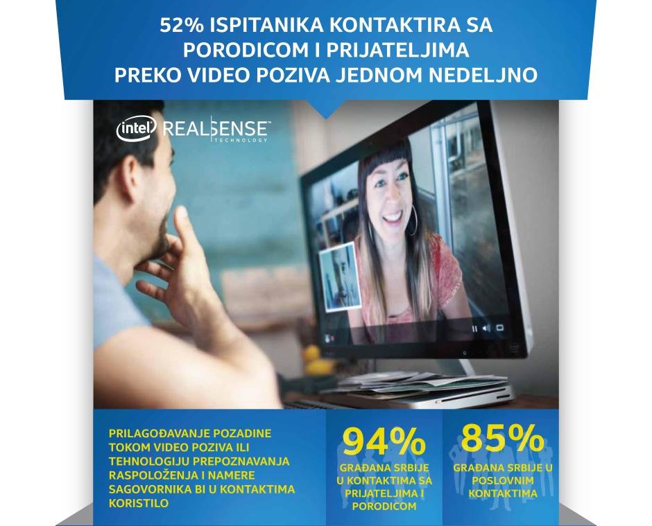  - Intel Srbija. 