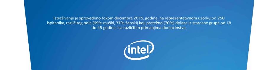   - Intel Srbija. 