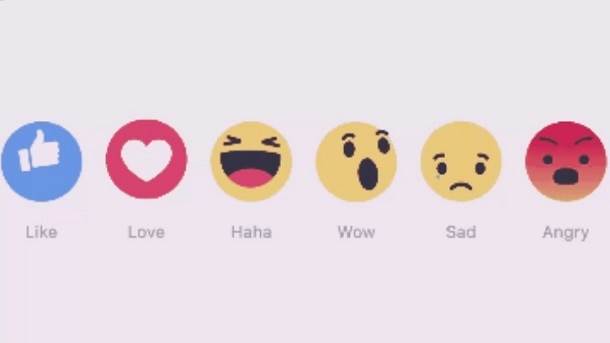  Facebook Reactions 