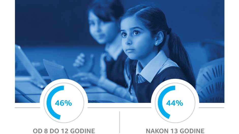 - Promo/Intel    - Promo/Intel