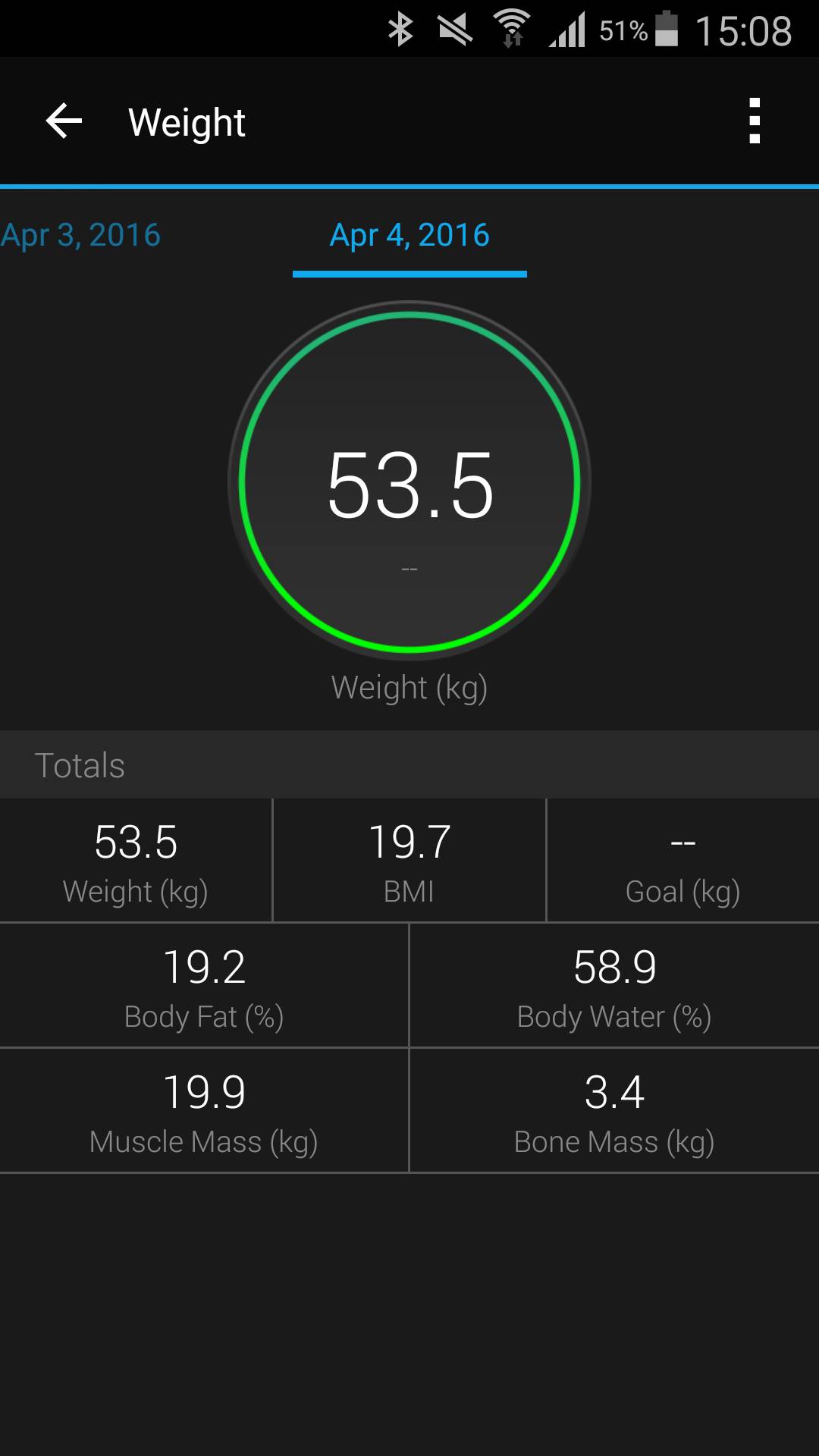 - MONDO/Stafan Stojanović    - MONDO/Stafan Stojanović