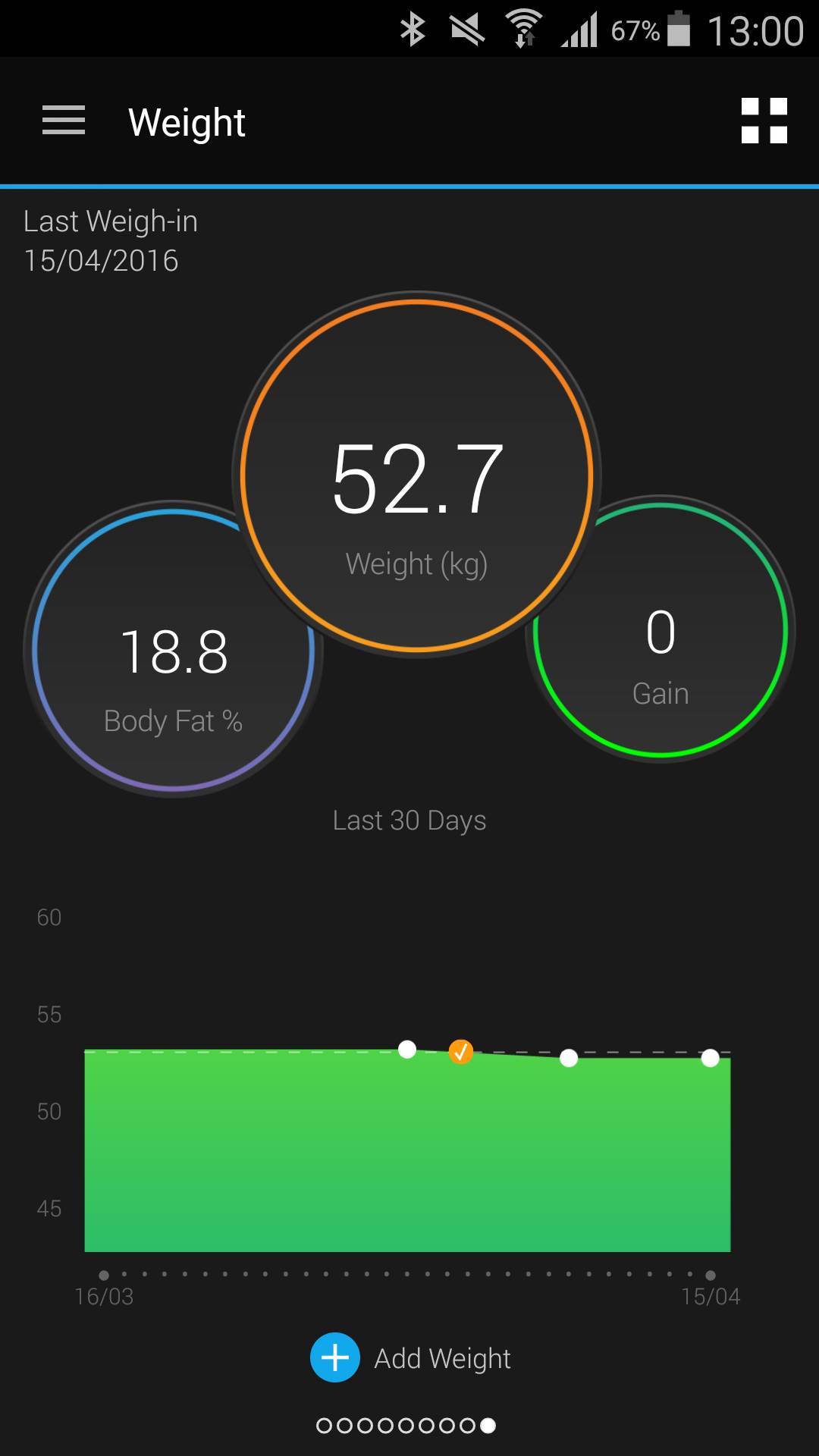 - MONDO/Stafan Stojanović    - MONDO/Stafan Stojanović