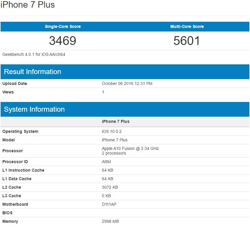 - GeekBench/PhoneArena/AndroidHeadlines    - GeekBench/PhoneArena/AndroidHeadlines