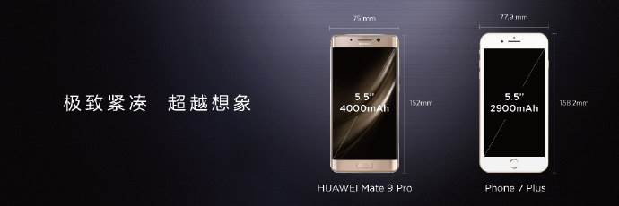   - Promo/Huawei/Weibo 