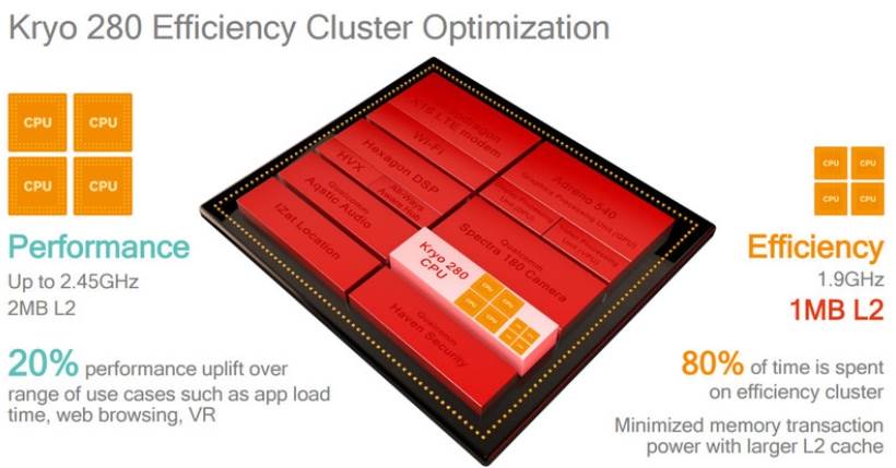 - Promo/Qualcomm/Snapdragon    - Promo/Qualcomm/Snapdragon