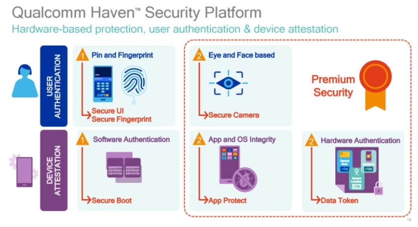   - Promo/Qualcomm/Snapdragon 