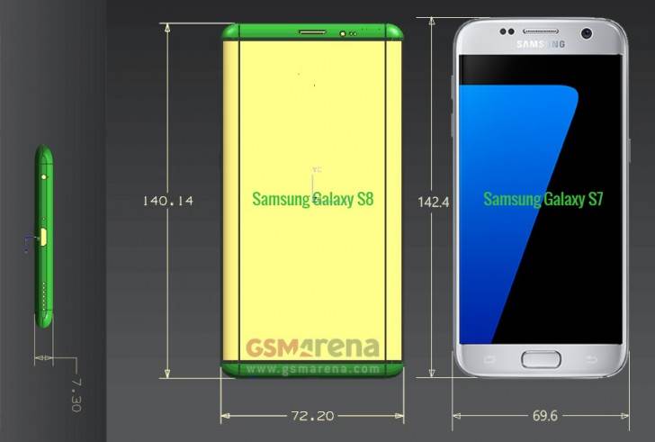  S8 Plus, S8, Samsung Galaxy S8 dimenzije ekranai telefona 