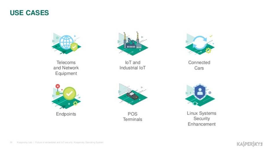   - Promo/Kaspersky Lab 