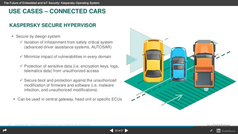   - Promo/Kaspersky Lab 