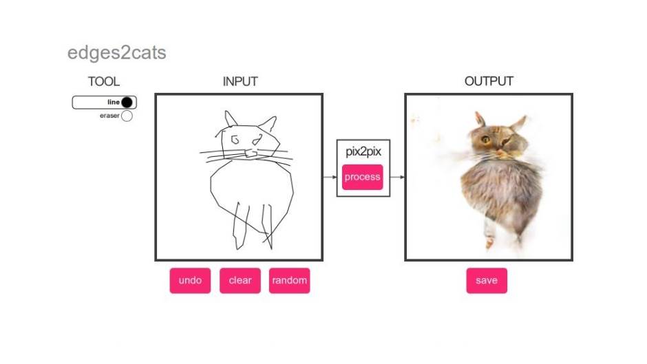   - Promo/Image-to-Image 