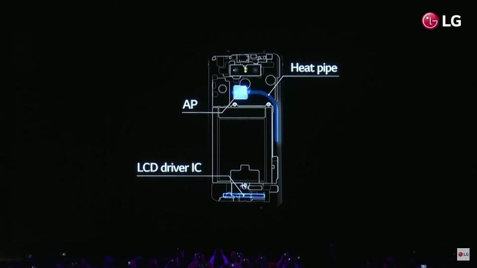 - LG/ScreenShot/MONDO portal    - LG/ScreenShot/MONDO portal
