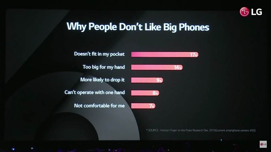   - LG/ScreenShot/MONDO portal 