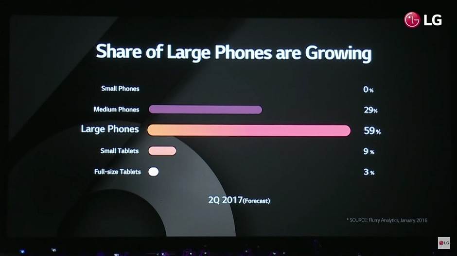   - LG/ScreenShot/MONDO portal 