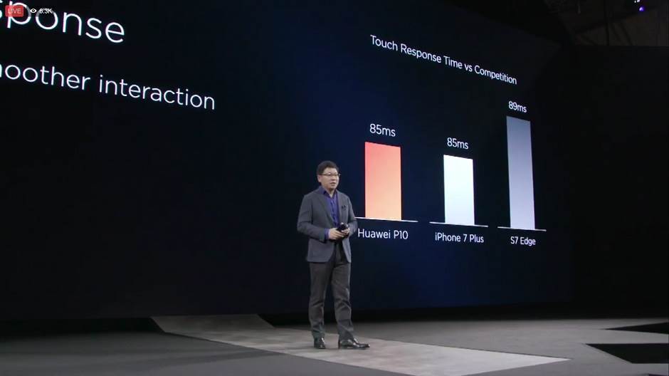   - Huawei/ScreenShot/MONDO portal 