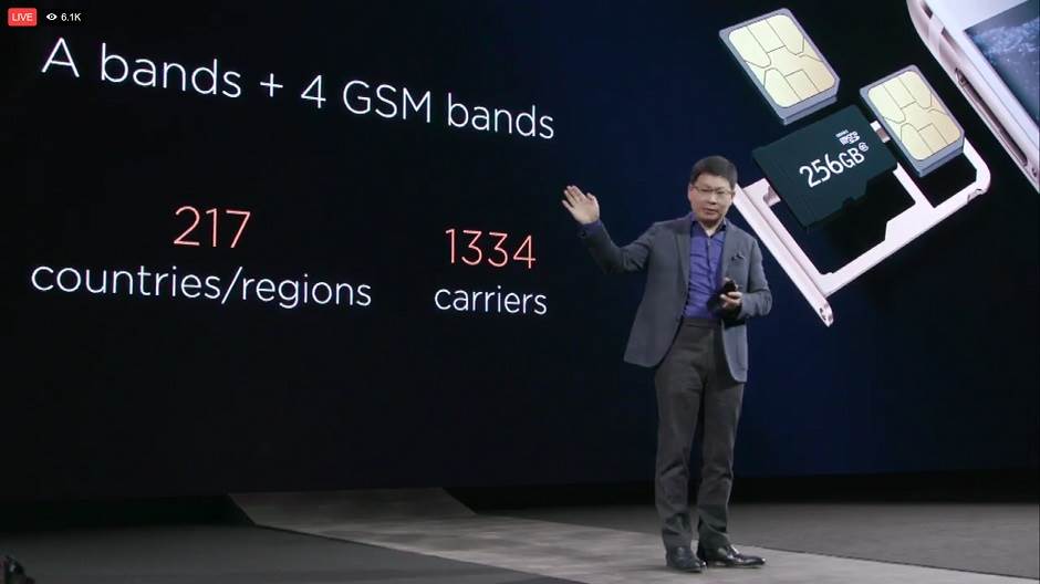   - Huawei/ScreenShot/MONDO portal 