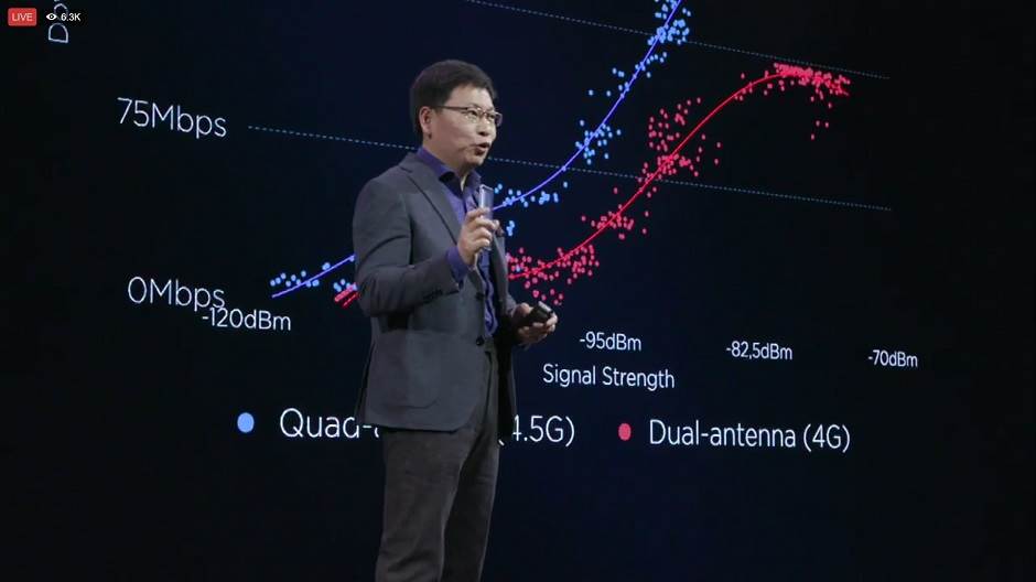   - Huawei/ScreenShot/MONDO portal 