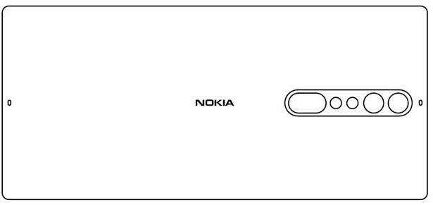   - MONDO portal/Nokia/Nokia Power User 
