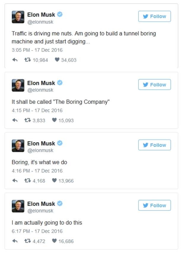  Ilon Mask, Elon Musk, twitter 