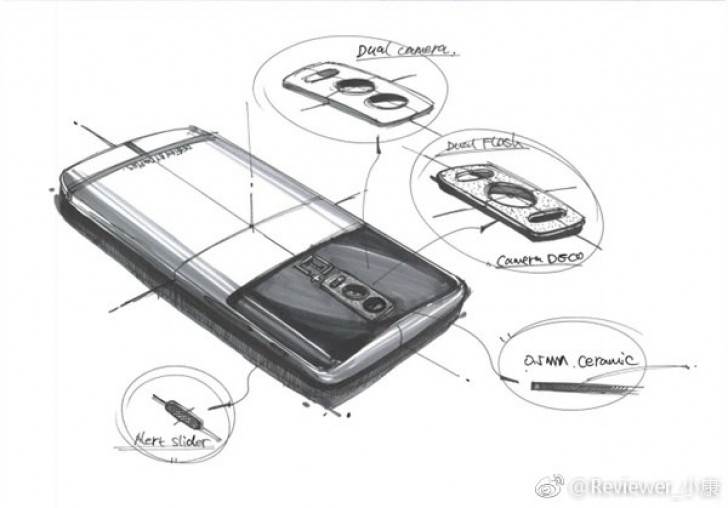 - MONDO portal/Weibo/GSMArena    - MONDO portal/Weibo/GSMArena