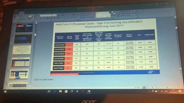  Intel, Core-X, Core i9 