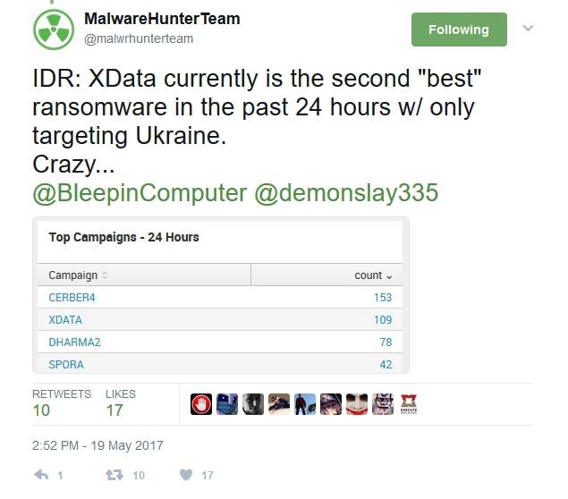 - Screenshot/Twitter/MalwareHunterTeam    - Screenshot/Twitter/MalwareHunterTeam
