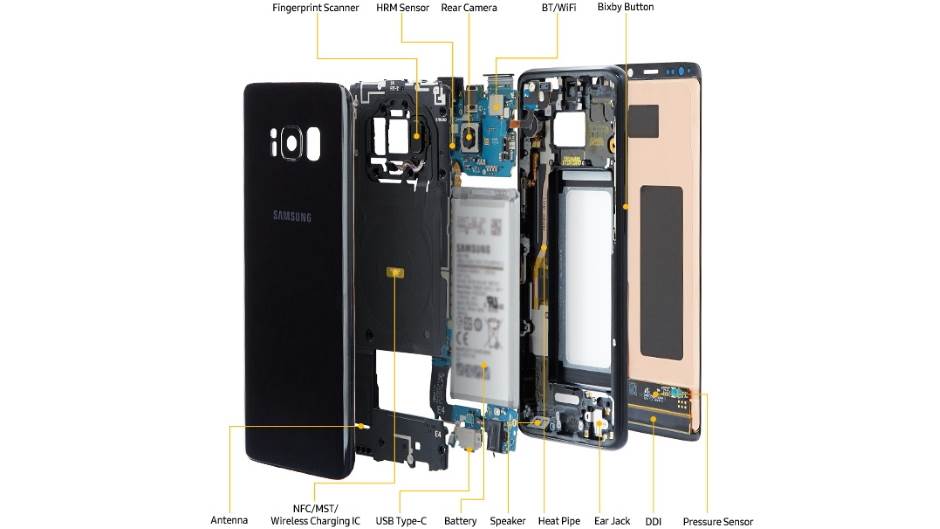   - MONDO portal / Samsung 