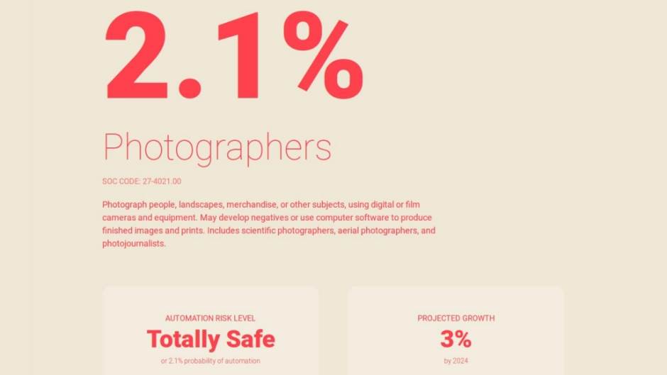   - Screenshot/Will robots take my job? 