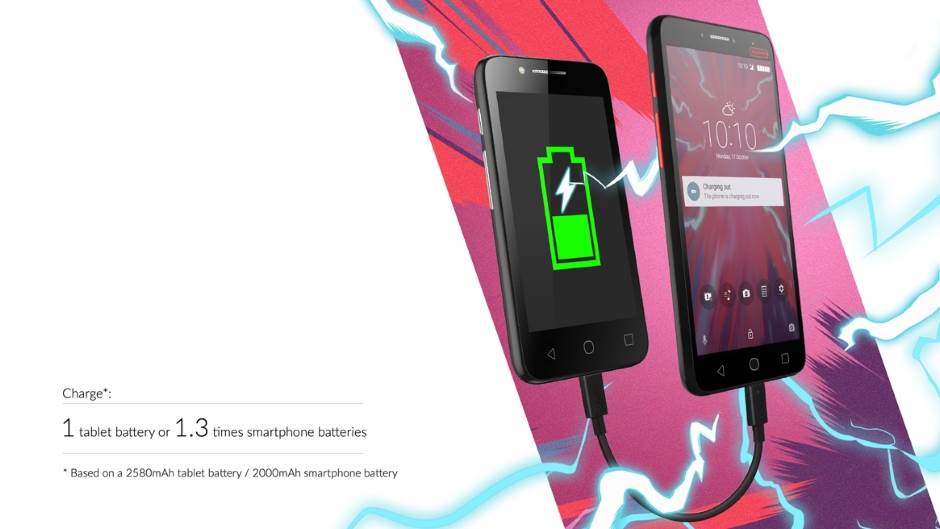 - Promo/Alcatel    - Promo/Alcatel