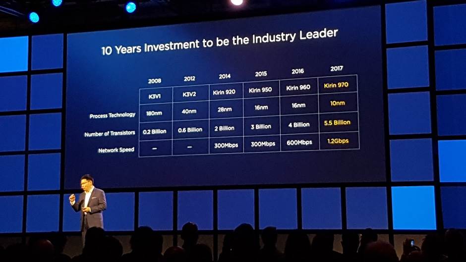   - MONDO portal / Marko Čavić 