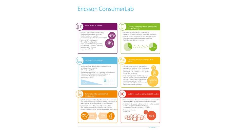 - Promo / Ericsson    - Promo / Ericsson