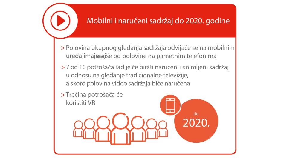 - Promo / Ericsson    - Promo / Ericsson